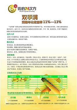 理财产品海报