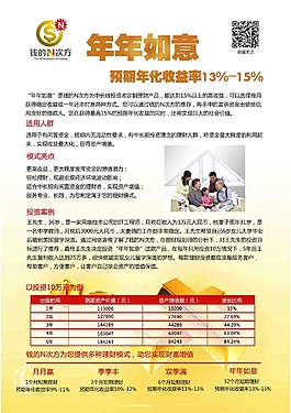 金融理财产品海报