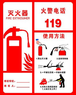 滅火器的使用方法