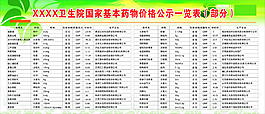 藥品價格公示