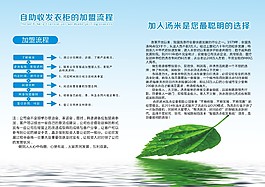 招商手冊