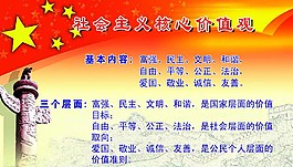 社会主义核心价值观宣传展板