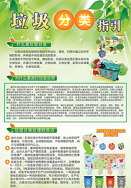 垃圾分类指引