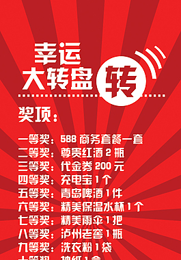 轉(zhuǎn)盤