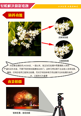 腳架必備