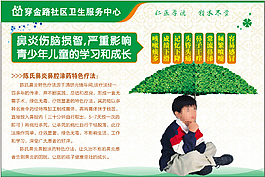 鼻炎對兒童的危害