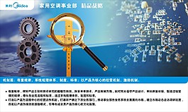美的理念畫