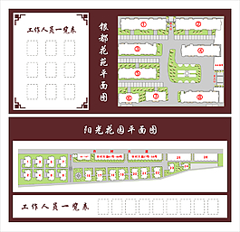 社區(qū)工作人員表