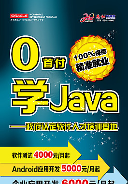 Java展板