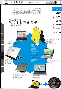 電腦宣傳海報