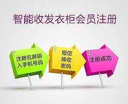 智能收發衣柜會員注冊