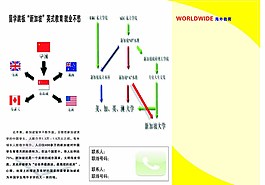 宣傳單張模版圖片