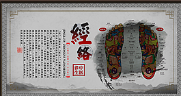 中医素材下载
