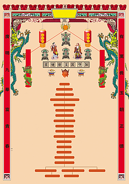 宗室祠堂