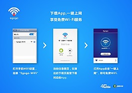深圳公交车免费WIFI使用指南贴公交车内