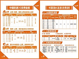 聯(lián)通資費(fèi)說明3G/4G資費(fèi)