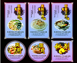 食物展板