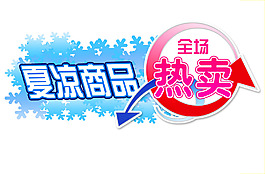 熱賣展板