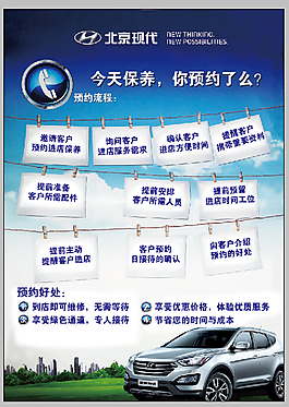 北京現代