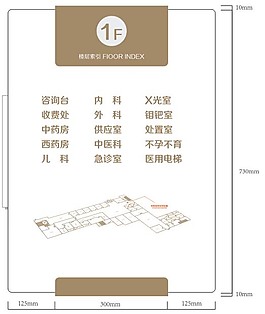 樓層索引