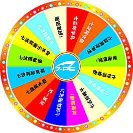 搖獎轉(zhuǎn)盤