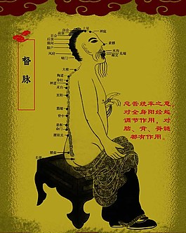 經絡圖圖片