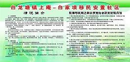 安置社區(qū)
