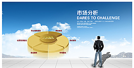 企業(yè)文化