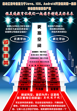 階梯海報(bào)