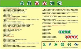 食品安全圖片