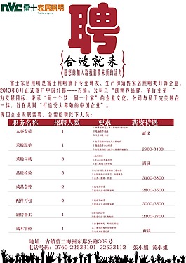 招聘宣傳海報