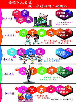個人品德
