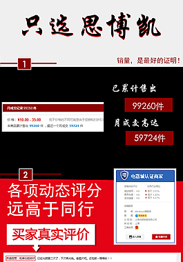 選擇我們的原因