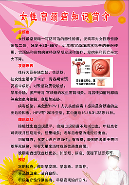女性宮頸癌知識(shí)