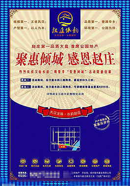 房地产DM单