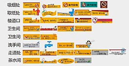 創意提示語