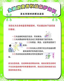 金融消費(fèi)者權(quán)益保護(hù)
