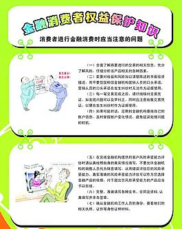 金融消費(fèi)者權(quán)益保護(hù)