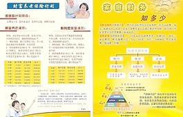 家庭財(cái)務(wù)