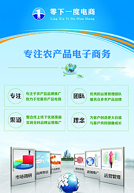 易拉寶 農(nóng)業(yè)電商代運(yùn)營零下一度展板海報(bào)
