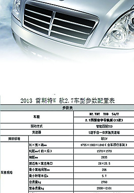 雷斯特汽車海報(bào)PSD