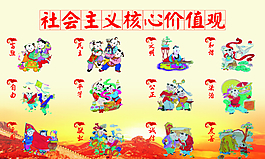 卡通人物背景板