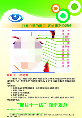 眼科健目十一法