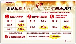 深業輝煌15載