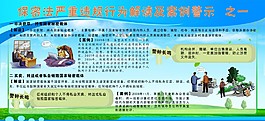 保密法嚴重違規(guī)行為及案例警示