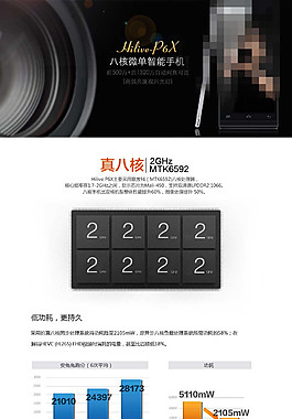 手機周邊產品