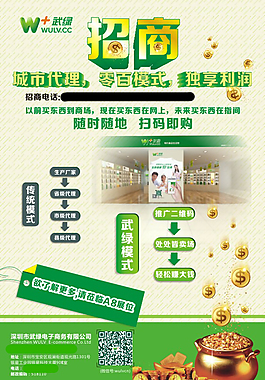 武綠有機商城招商