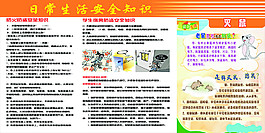 日常生活安全知識
