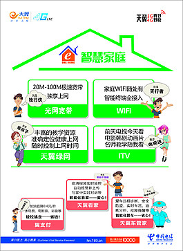 電信1傳單