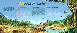 恐龍世界海報